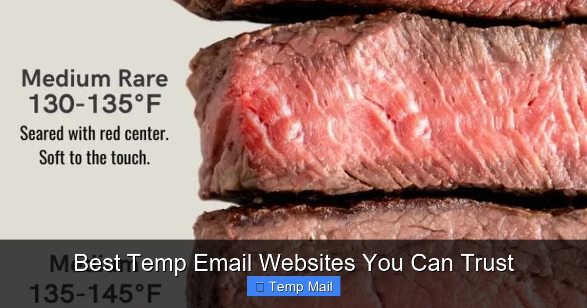 Best Temp Email Websites You Can Trust