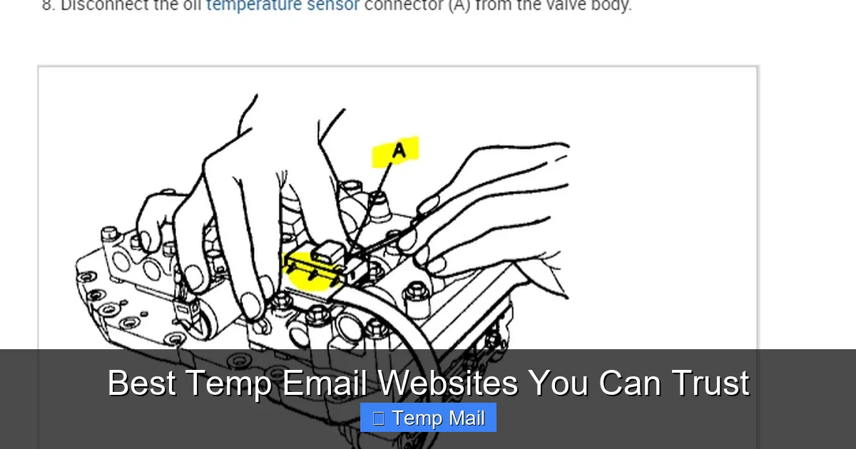 Best Temp Email Websites You Can Trust
