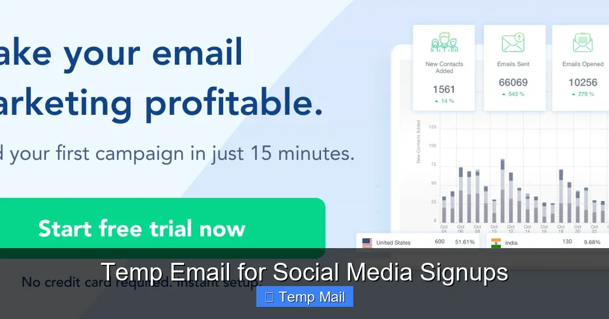 Temp Email for Social Media Signups