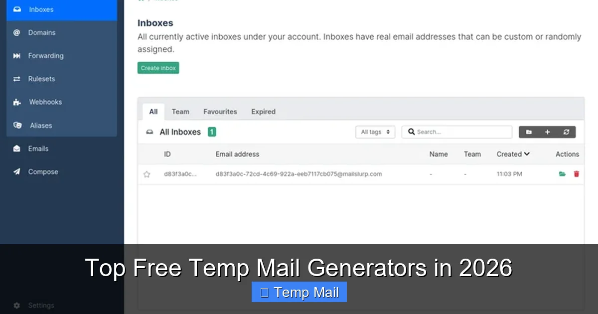 Top Free Temp Mail Generators in 2026